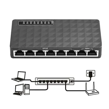 

8 Port 10/100/1000Mbps Gigabit LAN Ethernet Network Switch HUB Desktop Adapter