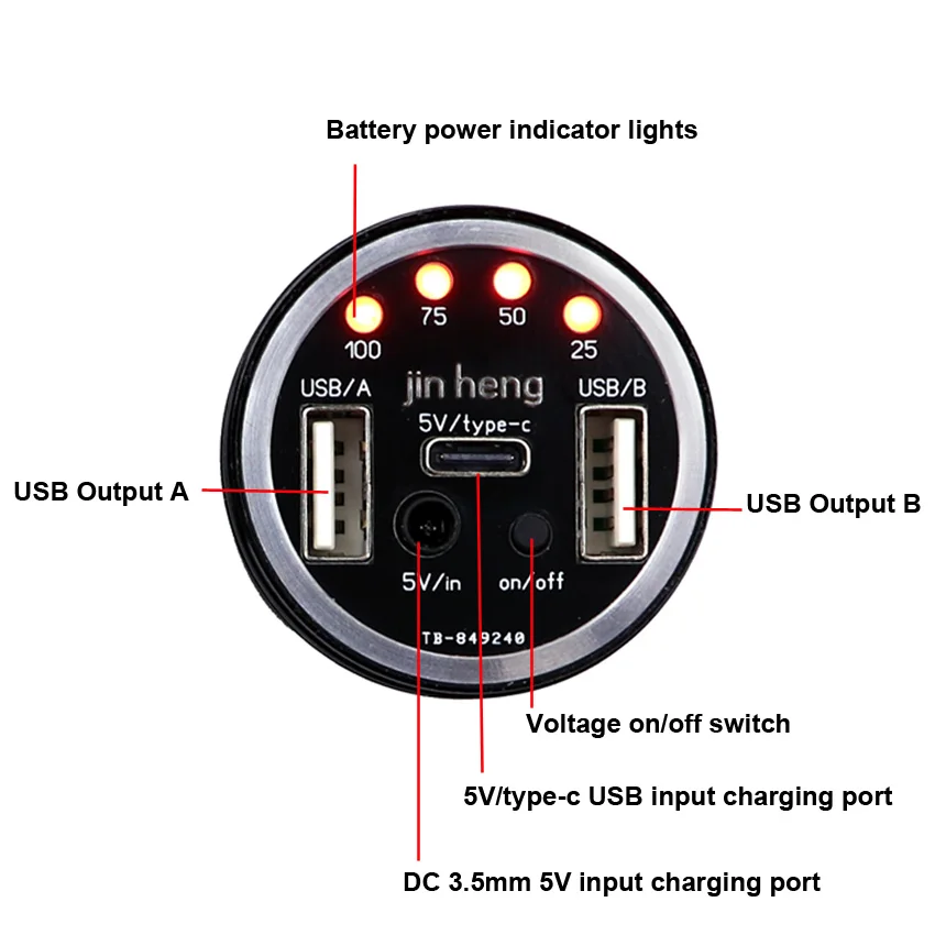 Светодиодный фонарик XHP70.2 XHP70 XML2 3800 люмен USB рабочий светильник перезаряжаемый