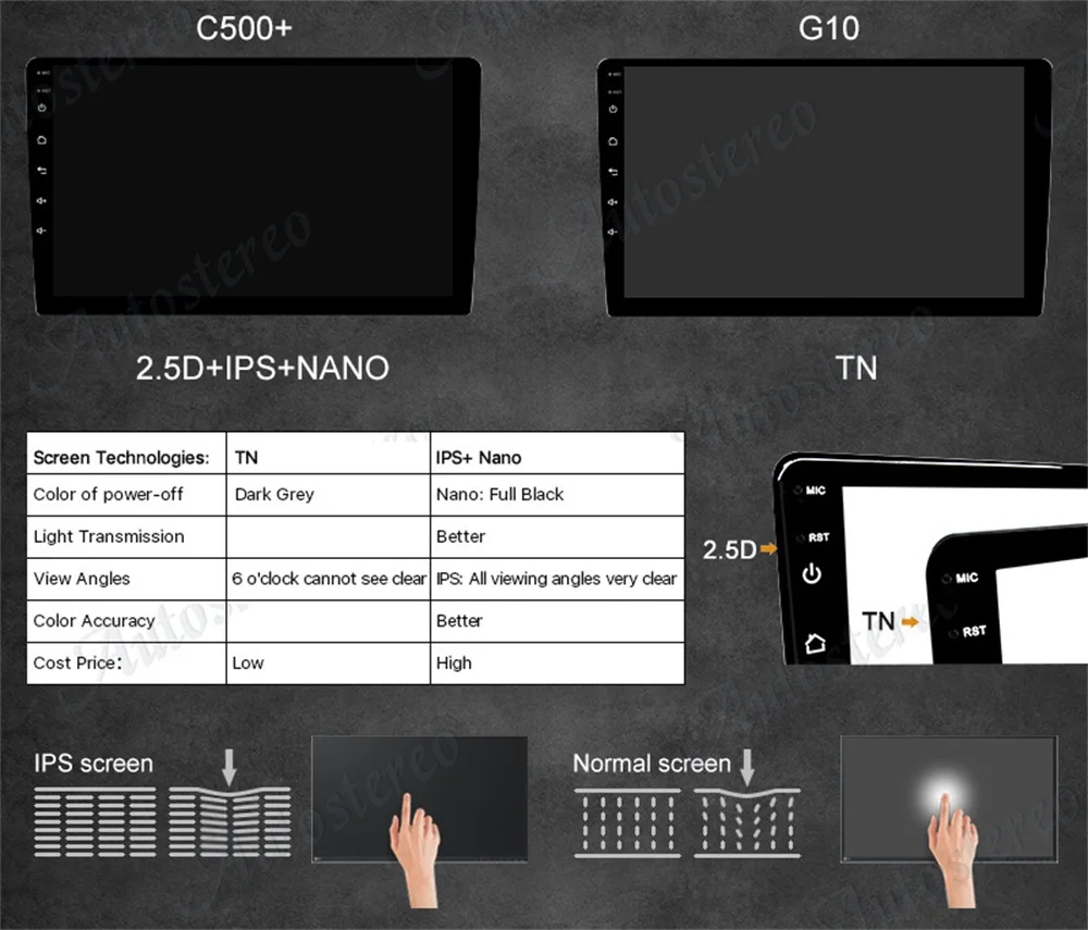 Sale Tesla style Android9 Car GPS Navigation For NISSAN NP300 Navara 2014+ multimedia tape radio recorder head unit PAD No DVD player 18