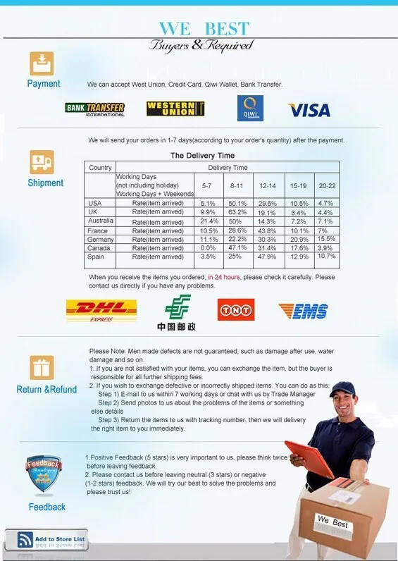 Delivery&Return