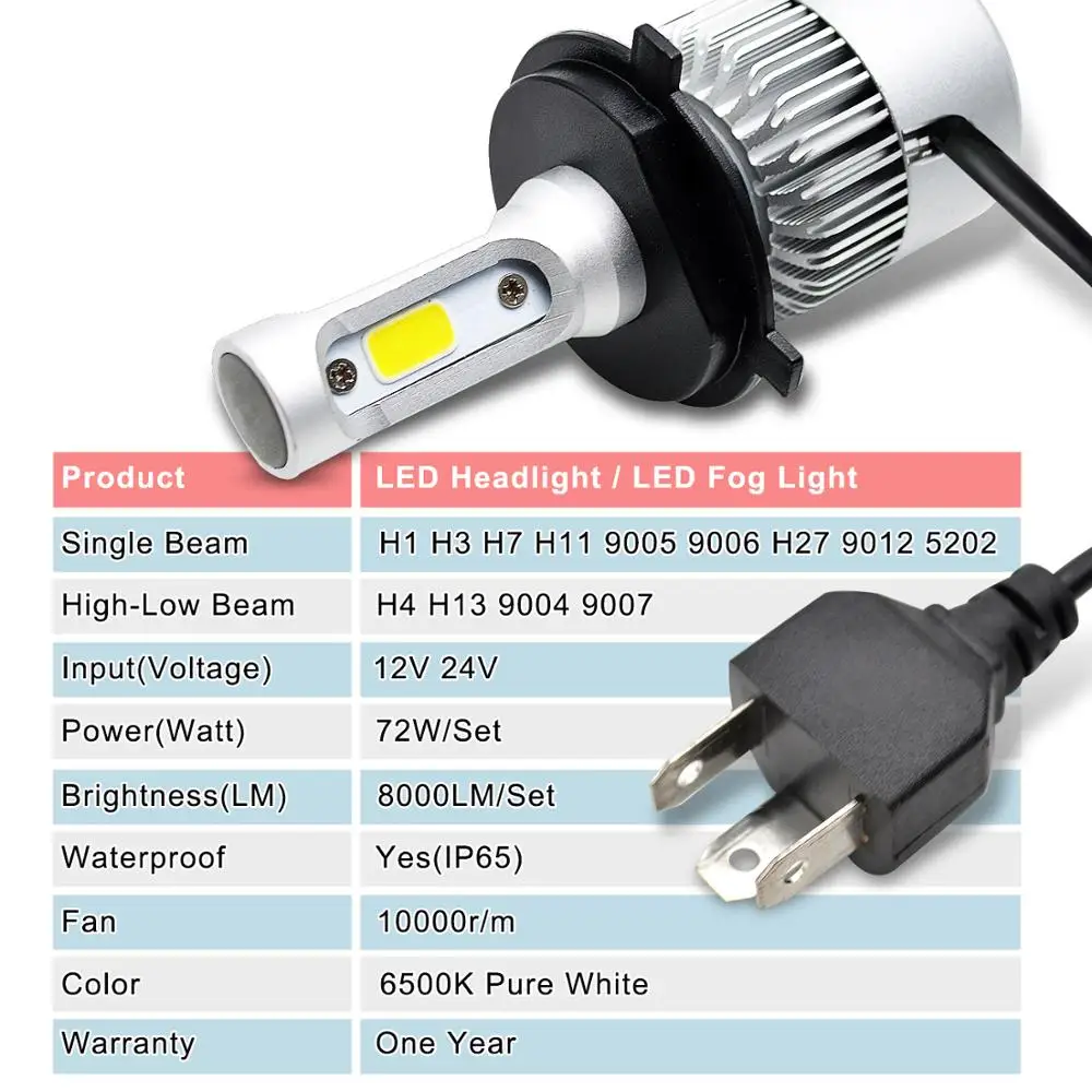 Taitian 2 шт. COB 72 Вт 8000LM 6500 К 12 В H7 turbo светодиодные фары H11 Canbus LED H4 авто h1 H3 H13 H27 880 9005 9006