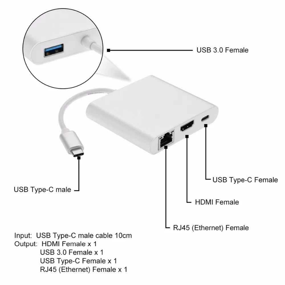 Переходник USB Type C на 3 0 разветвитель коннектора HDMI 1 4 RJ45 кабель Ethernet RJ 45 USB-C