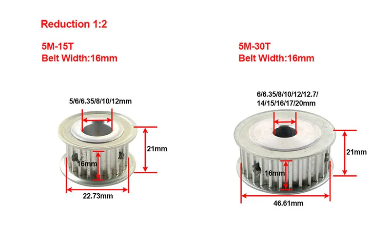 15T-30T