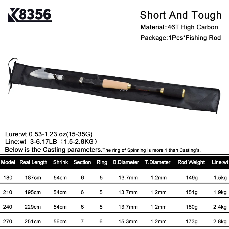 K8356 99% углеродная Приманка Удочка 1,8 м 2,1 М 2,4 М 2,7 м портативная телескопическая спиннинговая удочка из углеродного волокна
