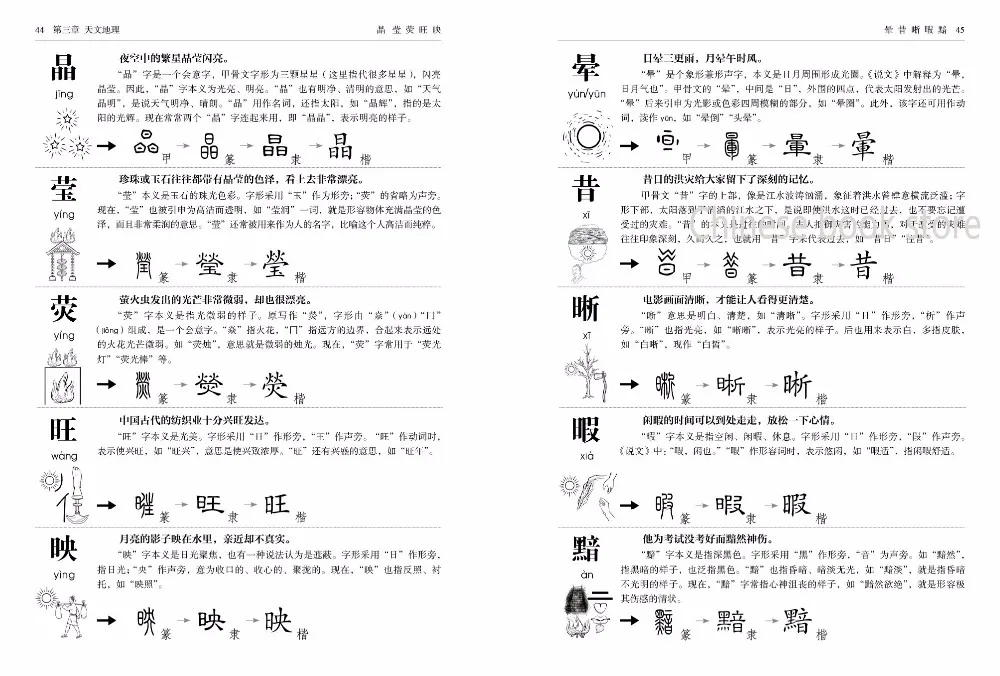 Booculchaha 漢字絵本辞書高度な学習者の学習 800 漢字漢字とピンイン Picture Book Chinese Characterpicture Dictionary Aliexpress