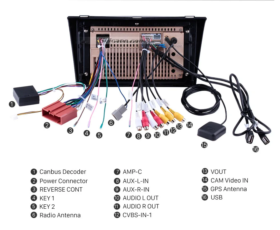 Seicane HD 1024*600 Android 8,1 Автомобильный gps мультимедийный плеер для 2004 2005 2006 2007 2008 2009 Mazda 3 2Din gps Wifi 3g FM SWC