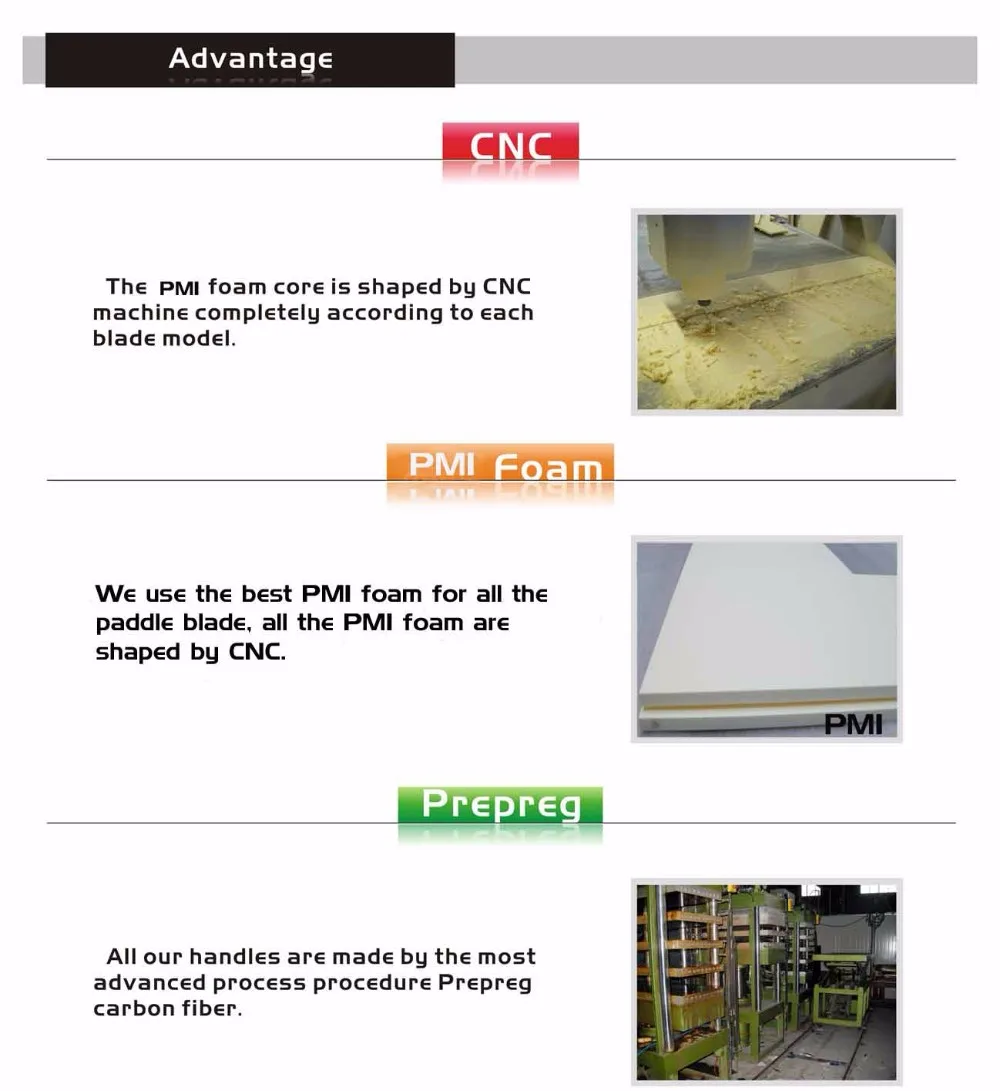 PMI Foam
