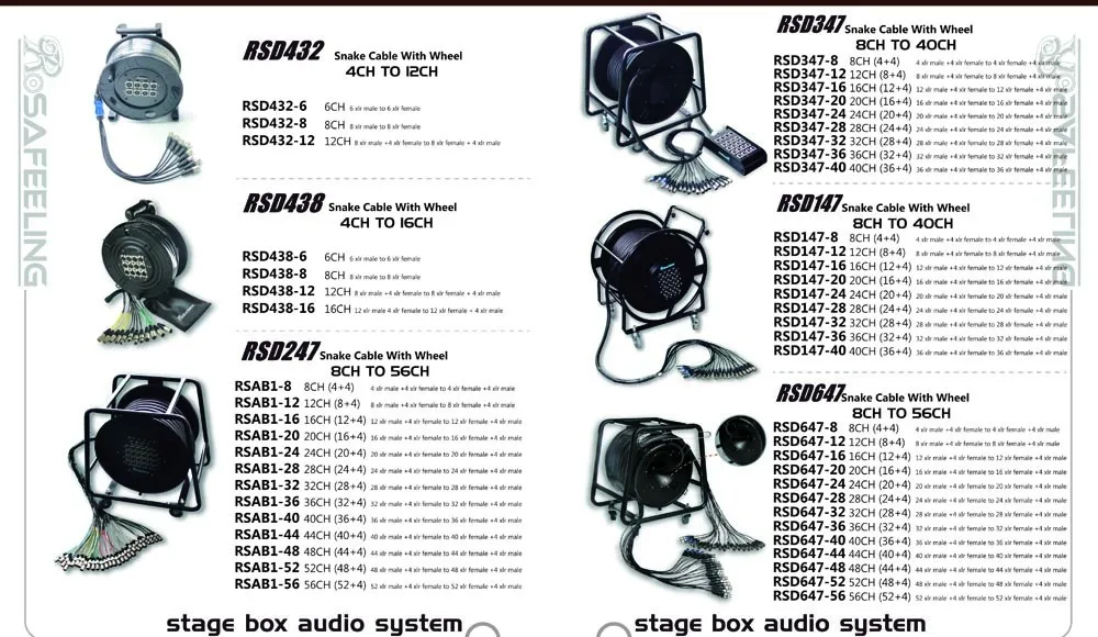 Высокое качество KL Pro аудио 8-канальный сетевой видеорегистратор-32ft(10 м) XLR Mic этап змея кабель-коробка