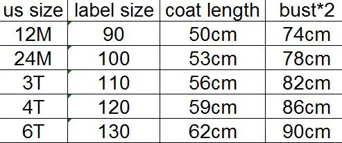 size