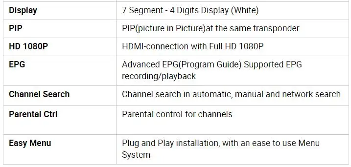 Лучшие продажи full HD спутниковый ТВ приемник DVB-S2 DVB-T2 C MEELO TURBO H.265 HEVC Linux OS поддержка YouTube Cccam MEELO ONE PRO