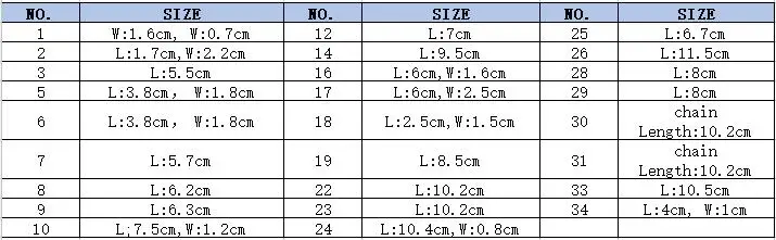 size