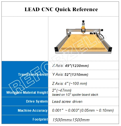 Высокой точности выполнения CNC механическая машина привести фрезерный станок с ЧПУ механический комплект с Монтажный комплект