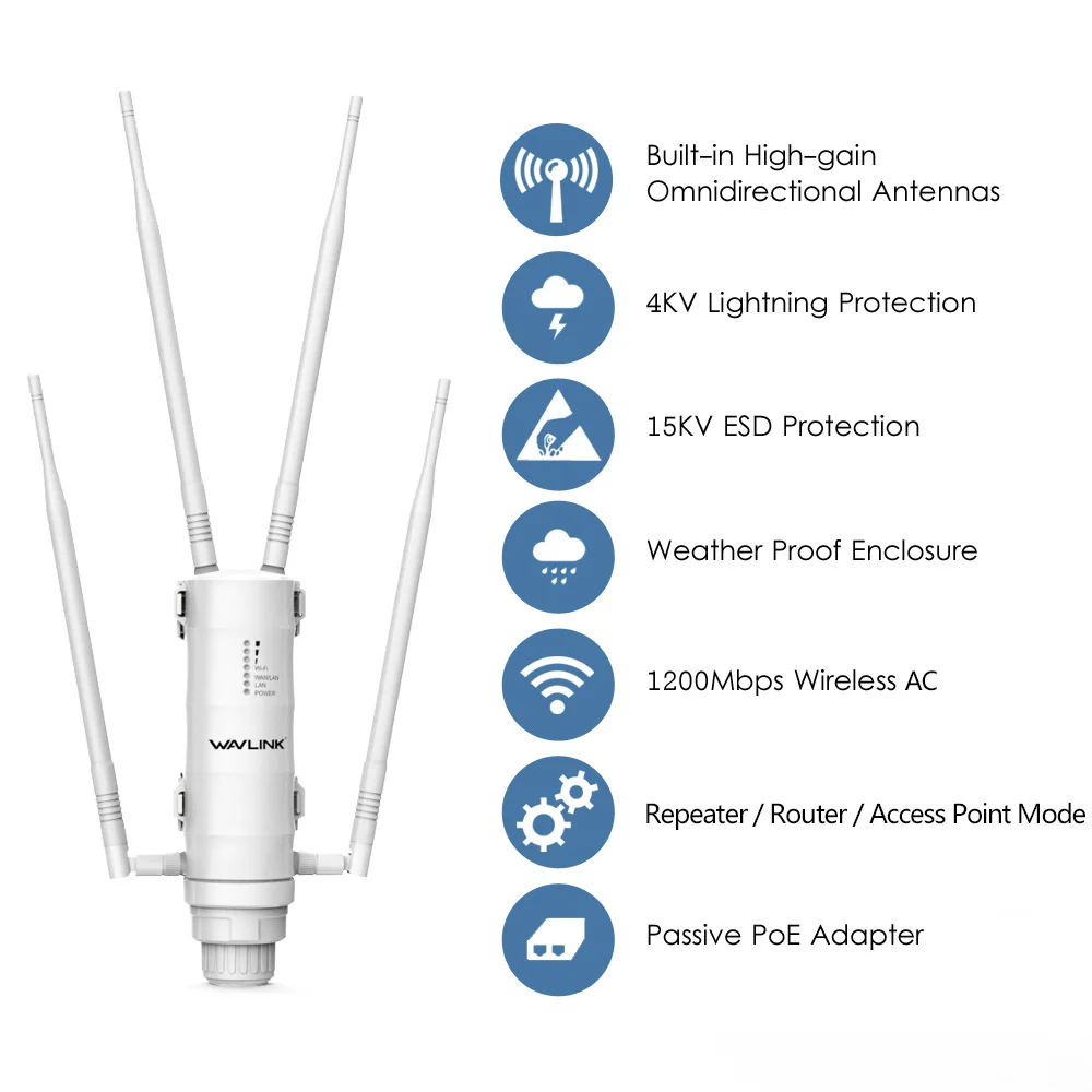 Wavlink Высокая мощность AC1200 открытый беспроводной Wi-Fi ретранслятор AP/wifi маршрутизатор 1200 Мбит/с Dual Dand 2,4G+ 5 ГГц длинный диапазон расширитель PoE