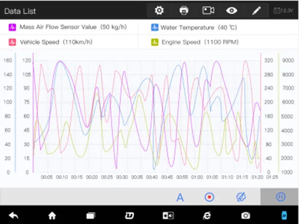 Новый vpecker E4 Многофункциональный Планшеты инструмент диагностики Wi-Fi сканер для Android глобальная версия/Малайзии версии