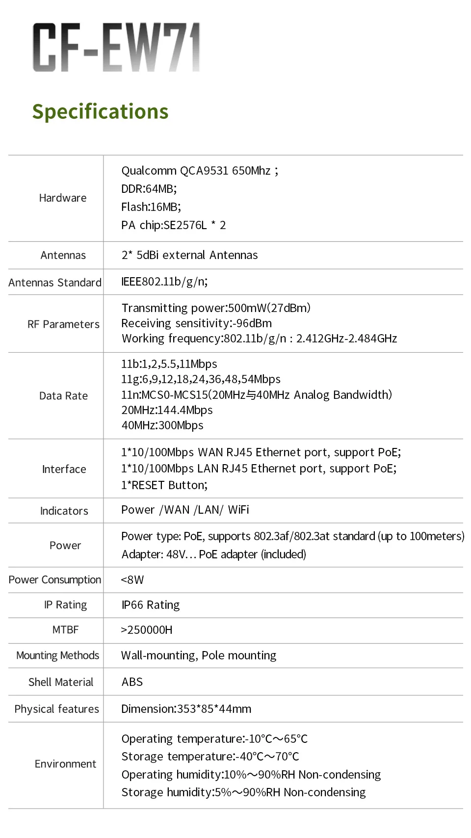 300-1200 Мбит Открытый Беспроводной WI-FI маршрутизатор Ретранслятор точка доступа 48 v Poe 802.11ac антенны WI-FI Обложка Booster Extender RJ45 AP