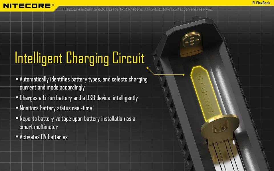 Новинка Nitecore F1 совместим с 26650/18650/17670/18490/17500/17335/16340(RCR123)/14500/10440 зарядное устройство