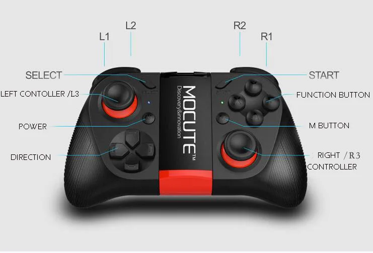 CONTROLLER