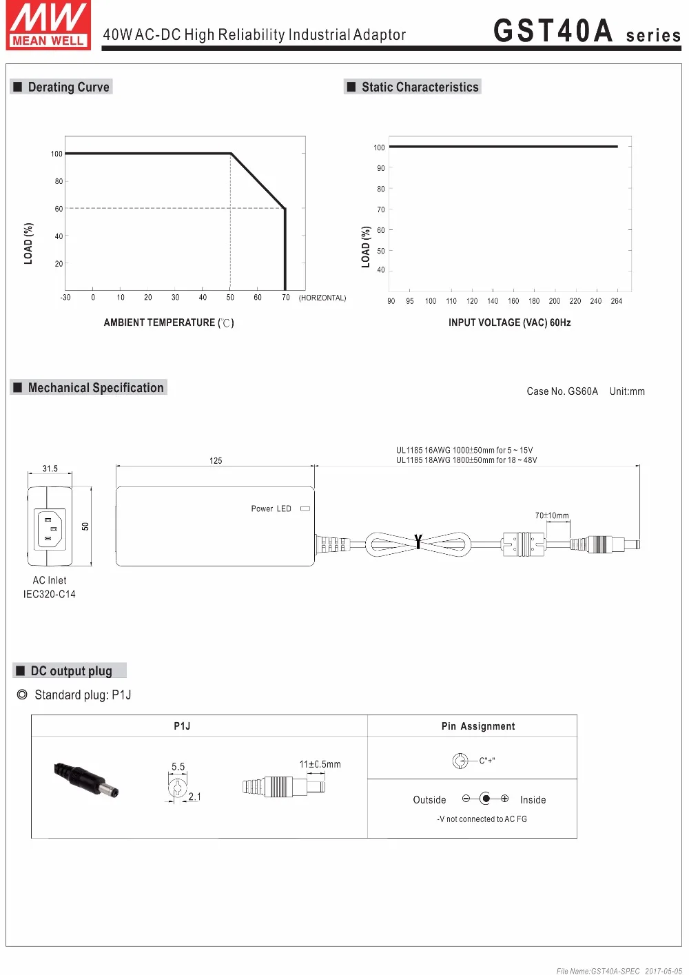 GST40A-SPEC-3