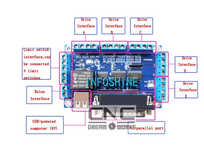 Mach3 usb ЧПУ контроллер mach3 секционная плата 5 осевой usb ЧПУ контроллер usb для получения мощности