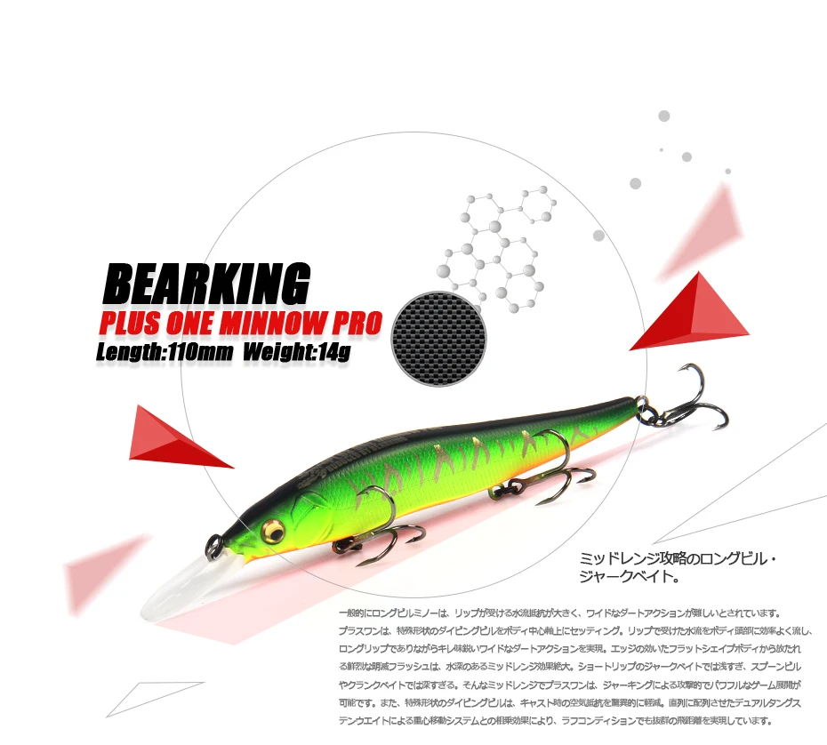 Great Discount!Retail fishing lures,assorted colors quality Minnow 110mm 14g,Tungsten ball bearking 2017 model crank bait