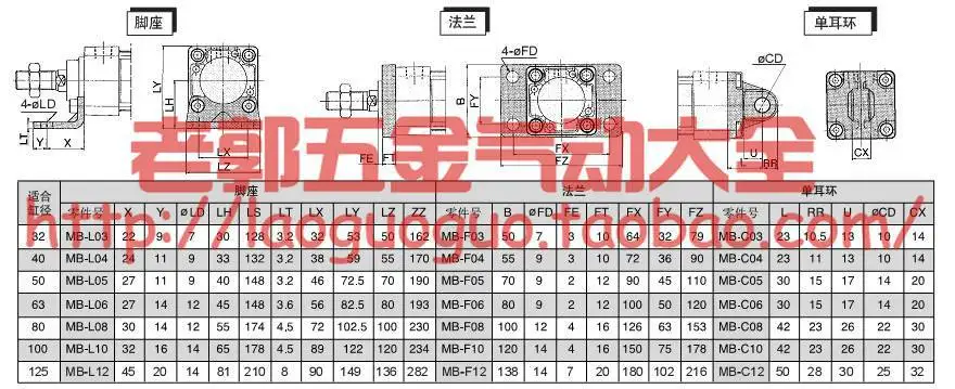 Новый оригинальный Стандартный Цилиндр SMC MBB100-300/350/400/450/500/550/600 квадратный цилиндр