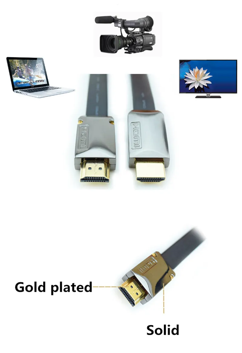 Vancord HDMI Cable HDMI to HDMI Braided Zinc Alloy Cable HDMI 2.0 4K 1080P 3D for PS3 Projector HD LCD TV Computer Cables ADC46 (9)