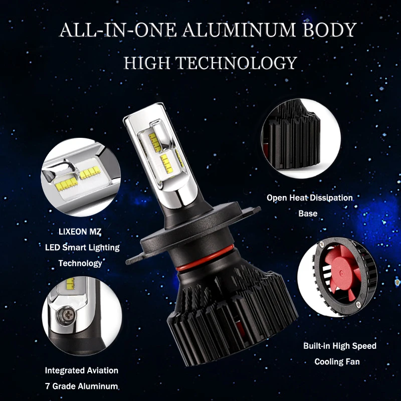 LARATH New Design T8 H8 LED Car Headlight 60W 8000LM ZES 6500K LED Headlight Bulb H4 H7 H11 H1 H3 9006 Car Light Fog Lamp