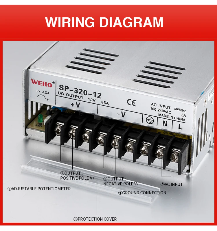 SP-320