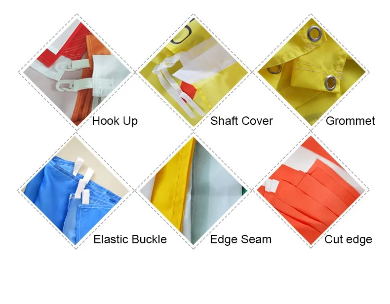 Production Process 2