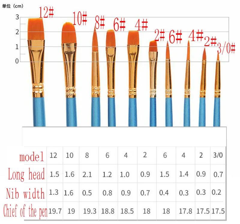 HTB1klLxXsTxK1Rjy0Fgq6yovpXaF