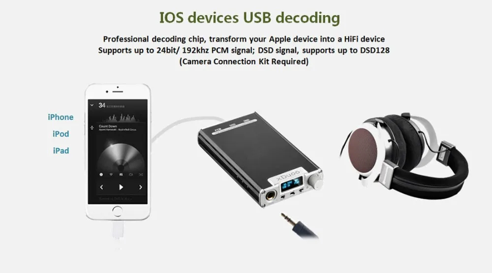 New arrival XDuoo XD 05 Portable Audio DAC& Headphone AMP support native DSD decoding 32bit/384khz with HD OLED display