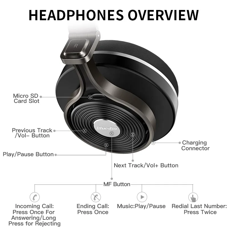 Bluedio T3 Plus Wireless Bluetooth Headphones/Earphone With SD Card Slot For Bluetooth Headset