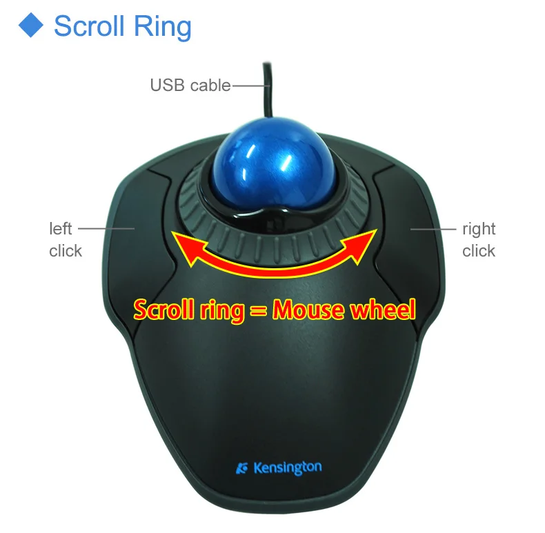 Rato original do trackball de usb da
