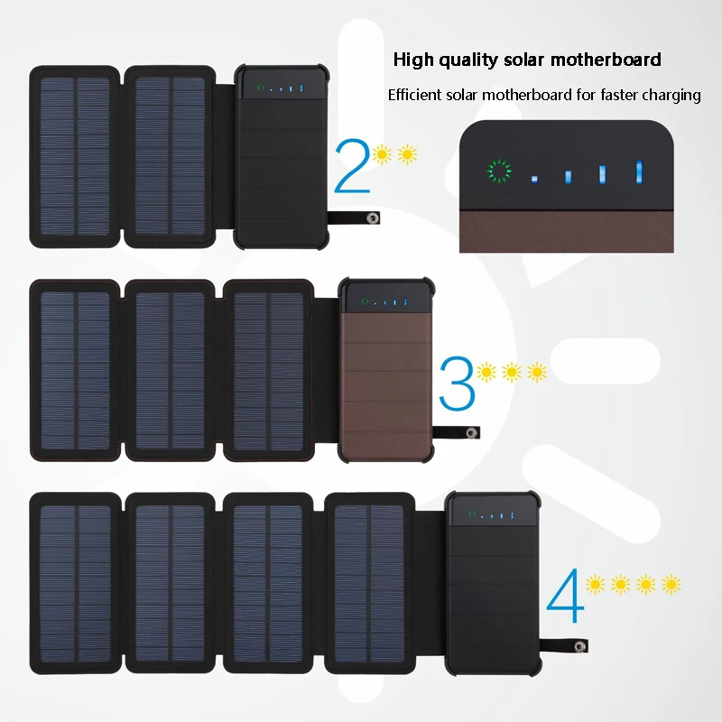 20000mAh Solar Power Bank Waterproof Solar Charger External Battery Backup Pack for Cell Phone Tablets External Battery Pack