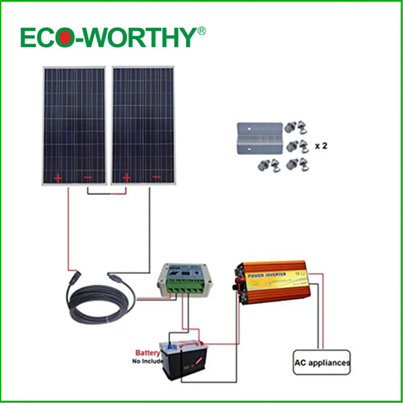

ECO-WORTHY USA UK Stock 2x150W 300W 24V off Grid Solar System w/ Solar Controller 220V Inverter Home Use