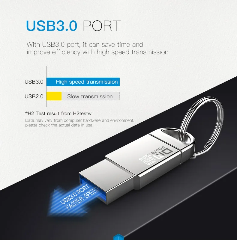 DM PD079 USB флеш-накопитель 32 Гб металлический USB 3,0 флеш-накопитель ключ 64 ГБ высокоскоростной мини-флеш-накопитель карта памяти 128 ГБ