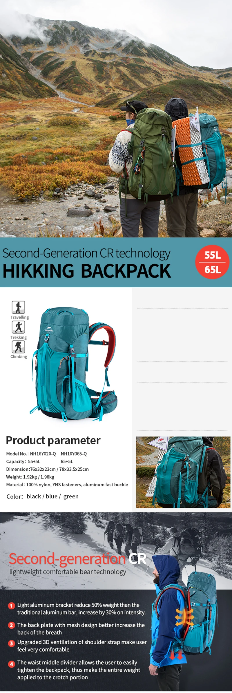 Naturehike 55L 65L Рюкзак Профессиональная походная сумка с подвеской система NH16Y065-Q