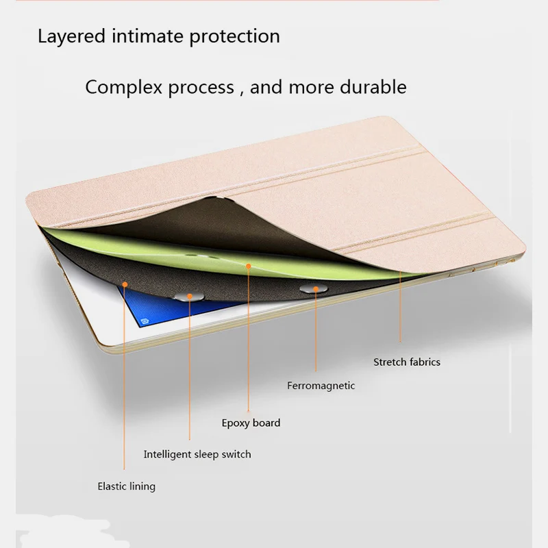 Funda для iPad Pro 11 2018 чехол с карандашом Держатель смарт из искусственной кожи Trifold