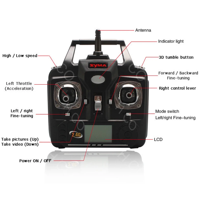 Пульт управления квадрокоптера вн3450а. Квадрокоптер на пульте управления. Пульт от квадрокоптера syma x5sw. 4drc пульт квадрокоптера. Инструкция к квадрокоптеру.
