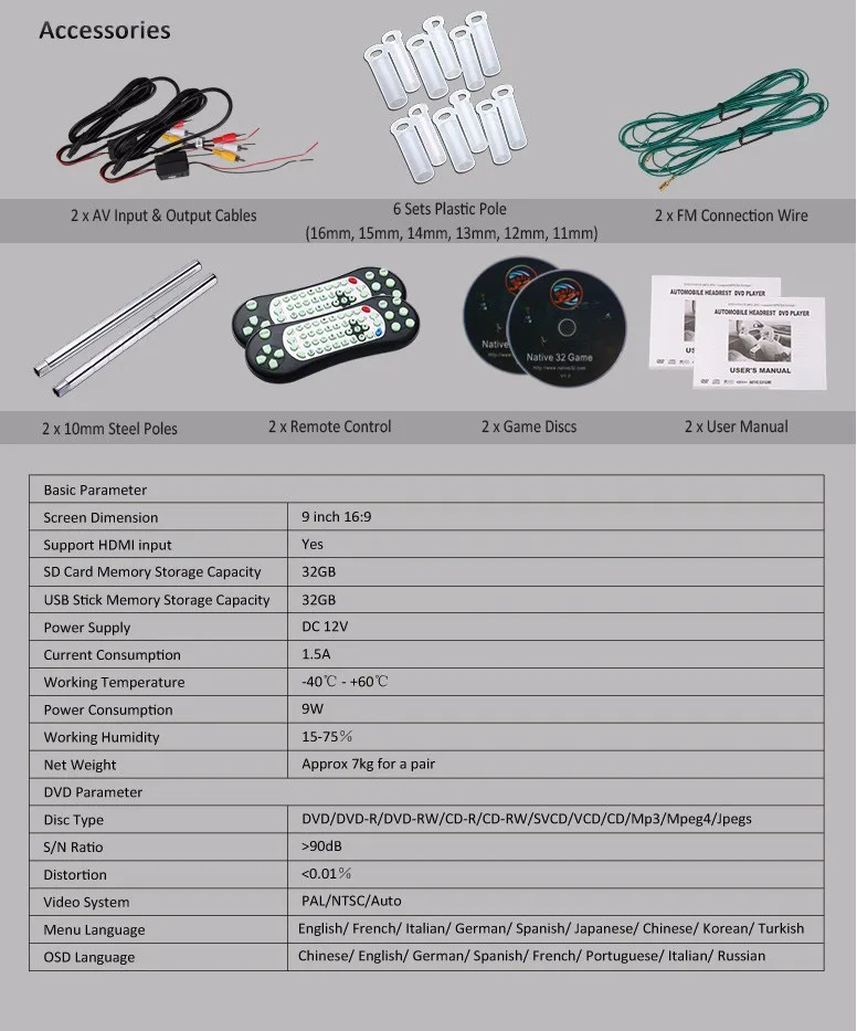 Best 2x9" Grey Car Headrest DVD Player with Buit-in HDMI Port with 2 IR Headphones (Black & Beige Optional) 9 Best 2x9" Grey Car Headrest DVD Player with Buit-in HDMI Port with 2 IR Headphones (Black & Beige Optional) 9