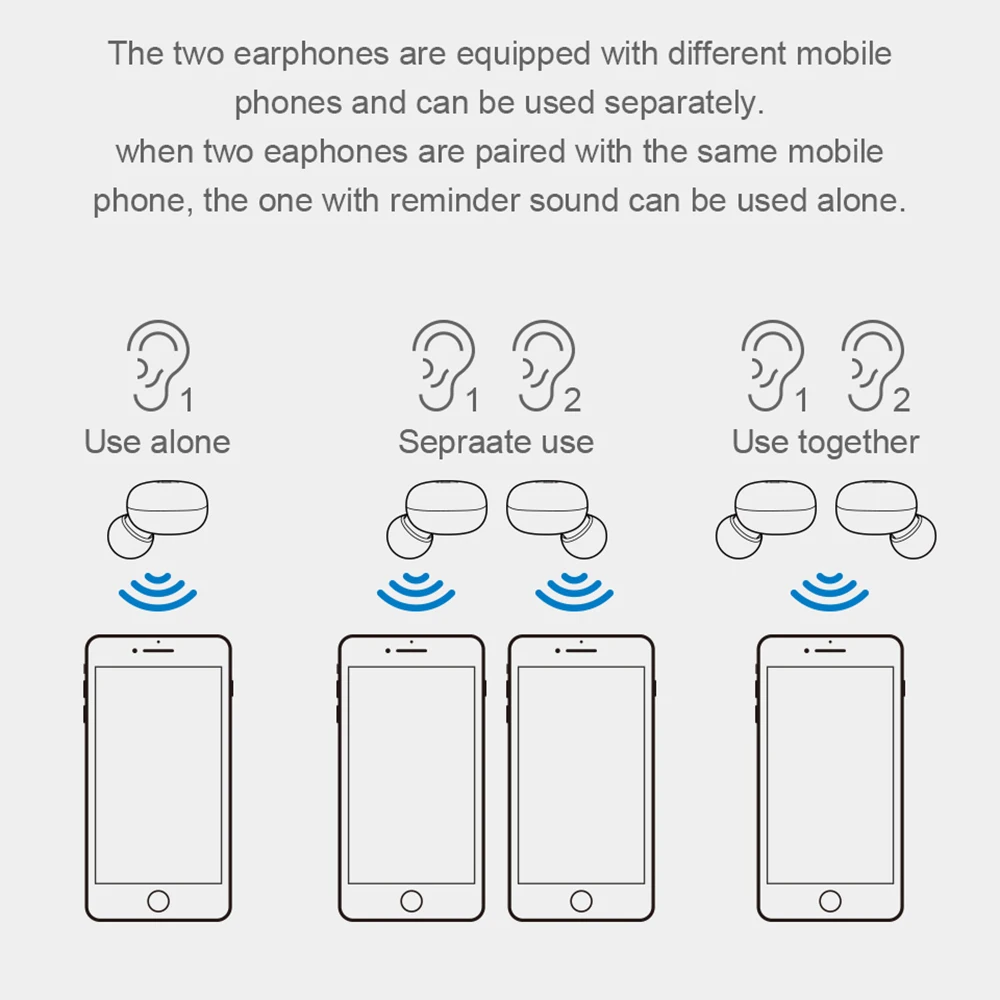 YOU FIRST X26T беспроводные наушники TWS Touch Control Bluetooth 5 0 Auriculares Inalambrico с микрофоном для