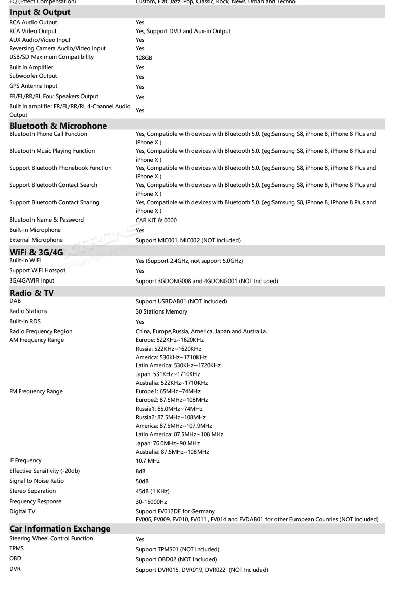 Best 7" Android 8.0 OS Car DVD Multimedia GPS for Audi A3 2003-2012 & Audi S3 2006-2012 & Audi RS3 2011-2012 with 4GB RAM 32GB ROM 23