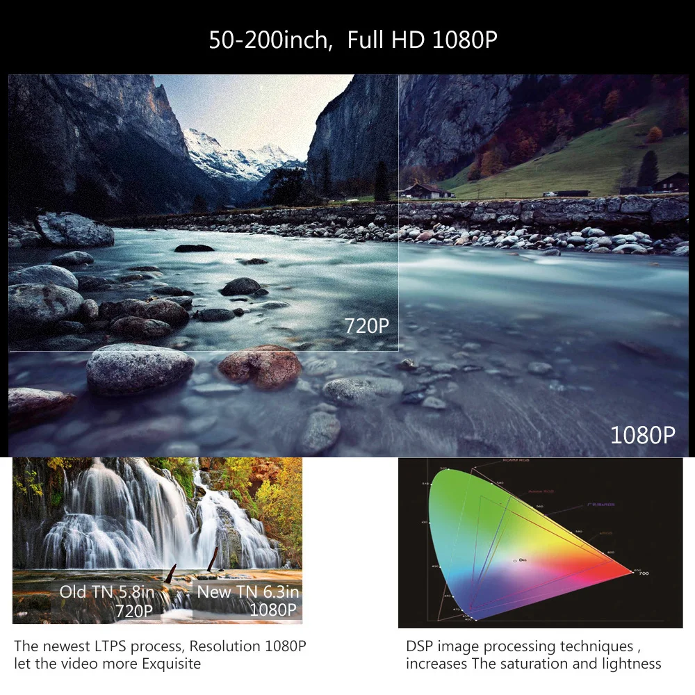 ThundeaL كامل HD العارض T26K الأصلية 1080 P 5500 لومينز فيديو LED LCD المنزل مسرح سينما HDMI VGA USB التلفزيون 3D t26L T26 متعاطي المخدرات