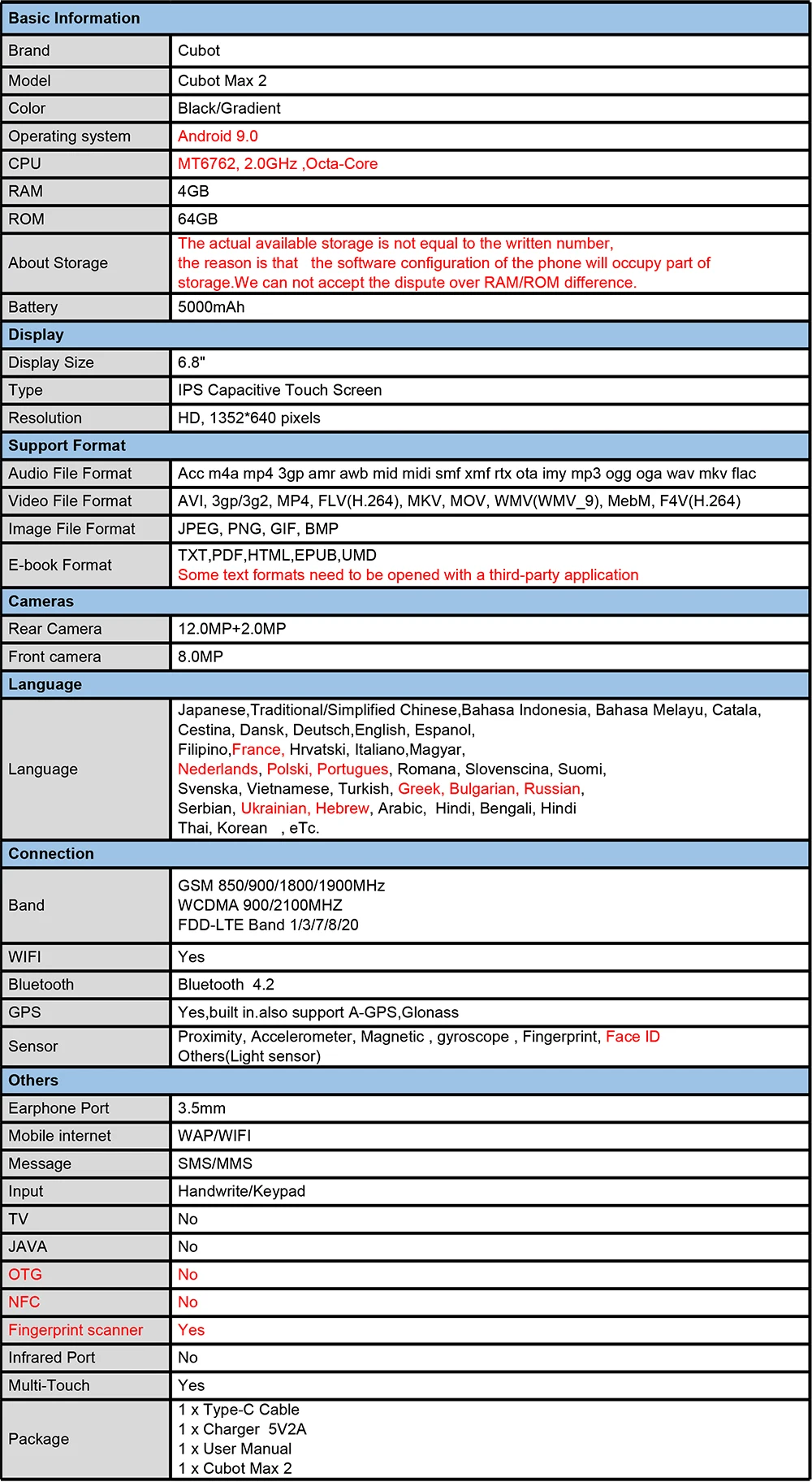 CubotMax详情表格(1)-New