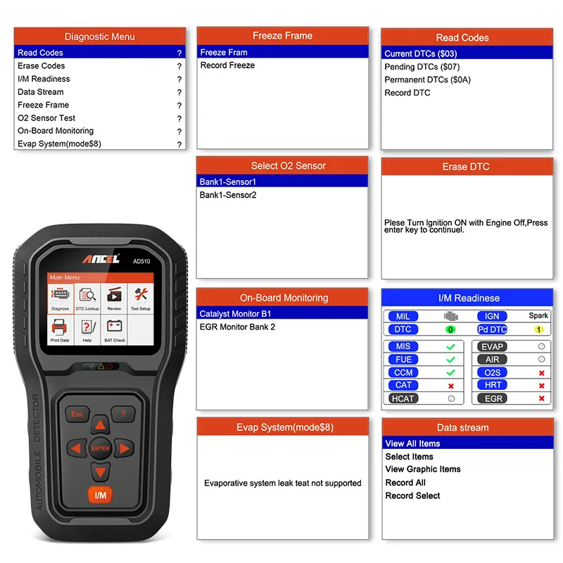 ANCEL AD510 полный OBD2 сканер Код Читателя батарея тестер на нескольких языках OBD автомобиля диагностический инструмент обновление бесплатно