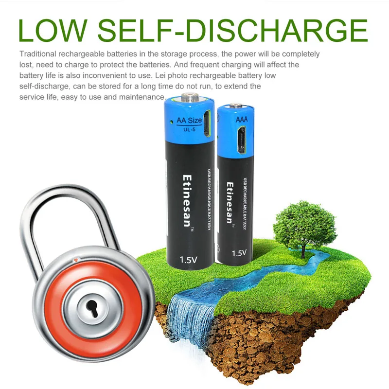 

NEW battery ! 2pcs ETINESAN 1.5V AA 1875MWH li-polymer lithium li-ion 1250mah rechargeable battery with USB charging line