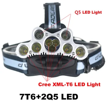 

Waterproof 12000 Lumens USB Rechargeable 9 Leds Bike Flashlight Headlamp Cree T6 + Q5 Headlight Fishing Lamp for 18650 Battery