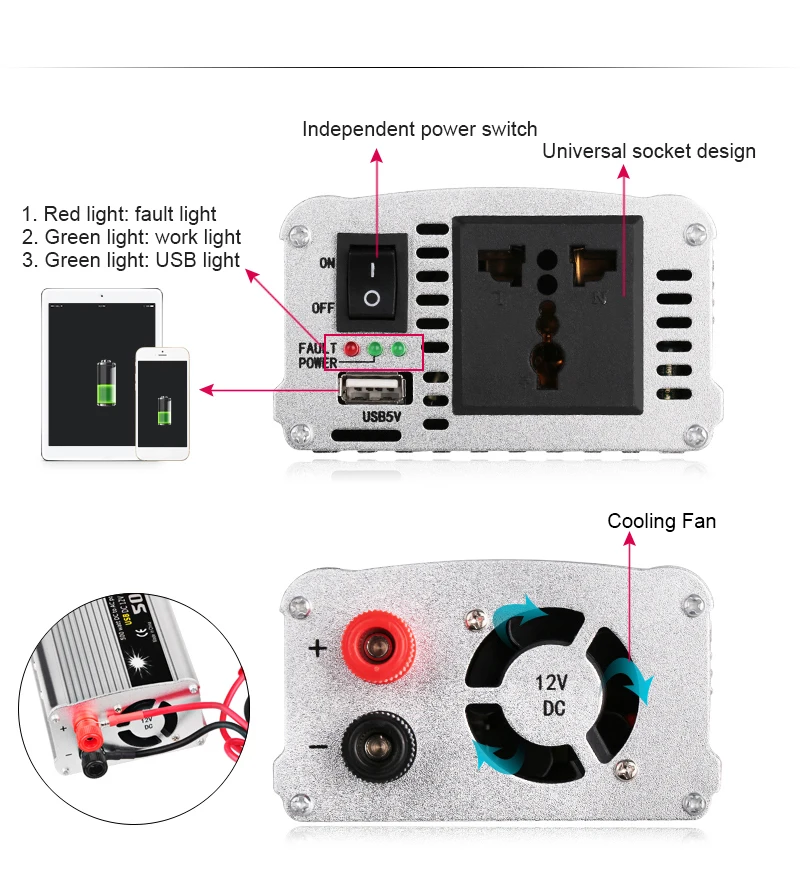 Автомобильный инвертор 12 В 220 В 500 Вт с USB зарядным устройством, адаптер прикуривателя, инвертор питания постоянного тока 12 В, преобразователь пиковой мощности 1000 Вт