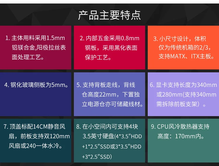 Jonsbo C3-PLUS(поддерживает материнскую плату M-ATX/весь алюминиевый корпус/5,0 толщина боковой панели из закаленного стекла/длинная видеокарта