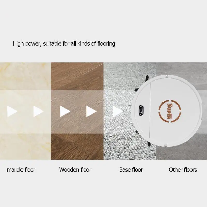 USB Перезаряжаемый Интеллектуальный индукционный бытовой пылесос, Мини автоматический подметальный робот, вакуумная моющая швабра, Прямая поставка